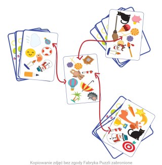 Gap - Il gioco di carte