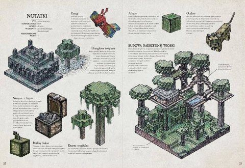Libro Minecraft. Mappe