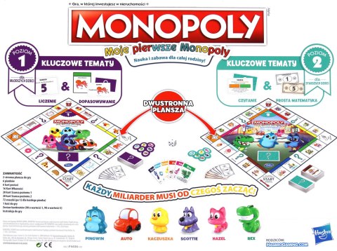 Monopoly dla dzieci