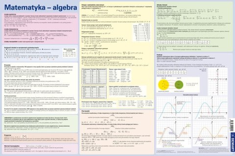 Sottomano Formule matematiche Algebra