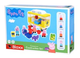PlayBIG: Bloxx - Peppa Pig - Camper